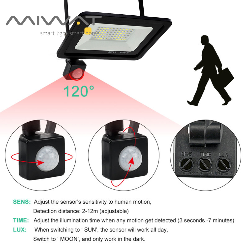 Photography Lighting Uk - เซ็นเซอร์ตรวจจับความเคลื่อนไหว PIR ไฟ LED ฟลัดไลท์กันน้ำกลางแจ้งสปอตไลท์ 100W