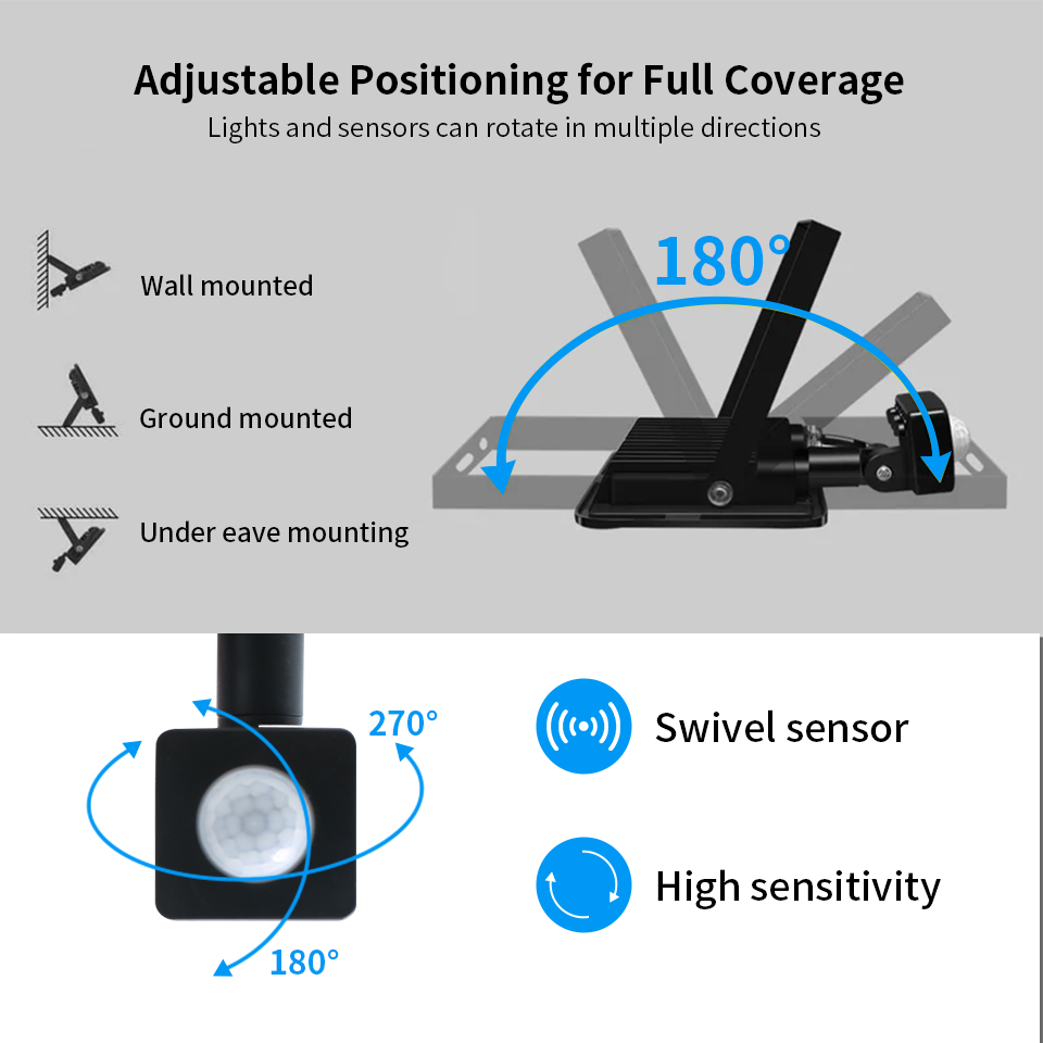 ไฟ LED อัตโนมัติเซ็นเซอร์ตรวจจ - Photography Lighting Uk บทวิจารณ์และราคา
