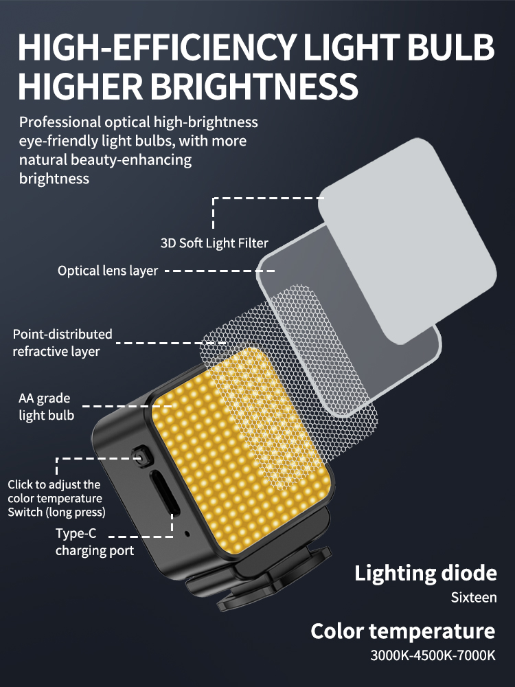 ไฟวิดีโอ LED ขนาดเล็กแบบแม่เหล - Photography Lighting Styles บทวิจารณ์และราคา