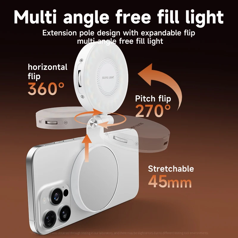 ไฟเติมเซลฟี่ LED สำหรับโทรศัพท - Photography Lighting Patterns บทวิจารณ์และราคา