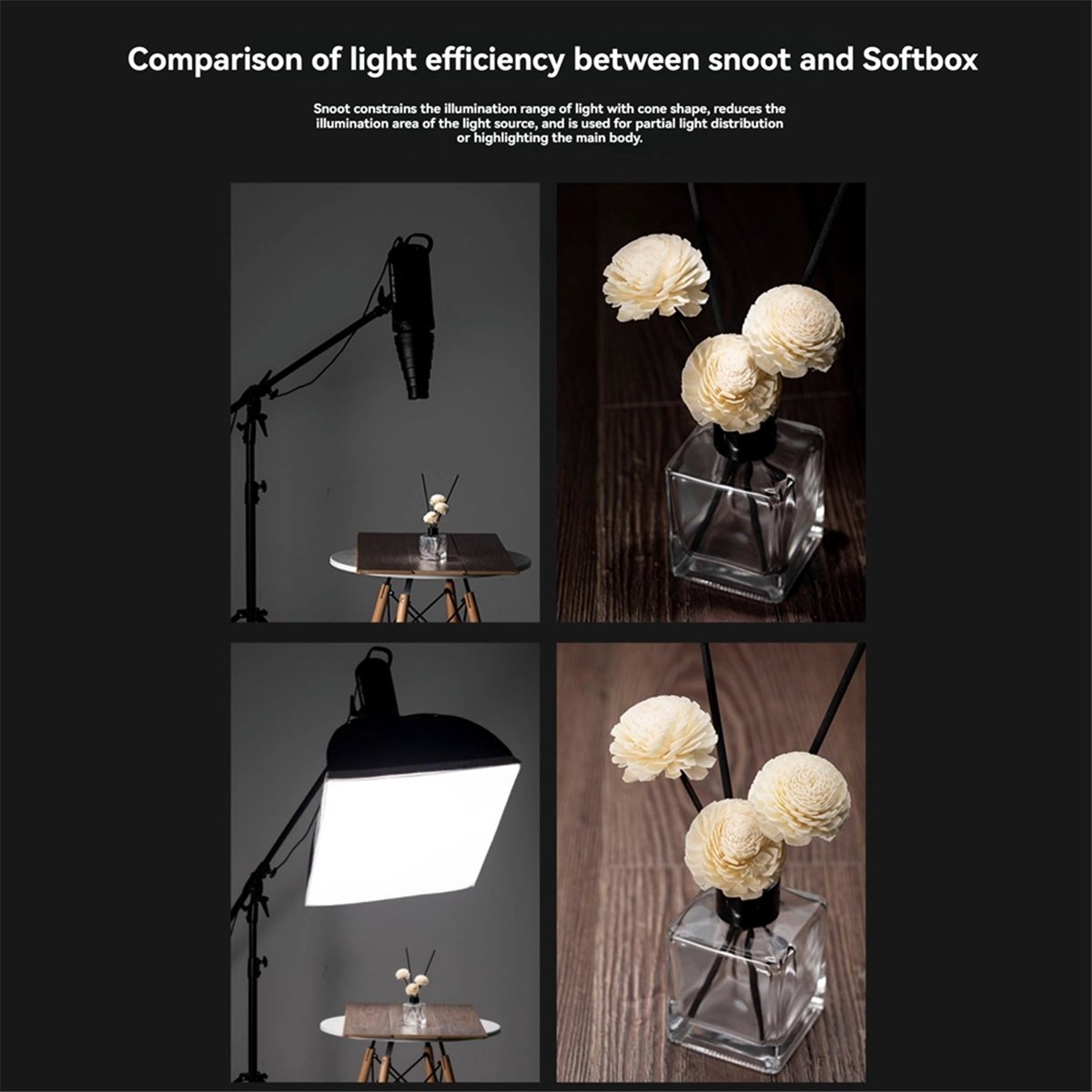 M05K ขาตั้งแฟลชขนาดใหญ่ อุปกรณ - Photography Lighting Godox บทวิจารณ์และราคา