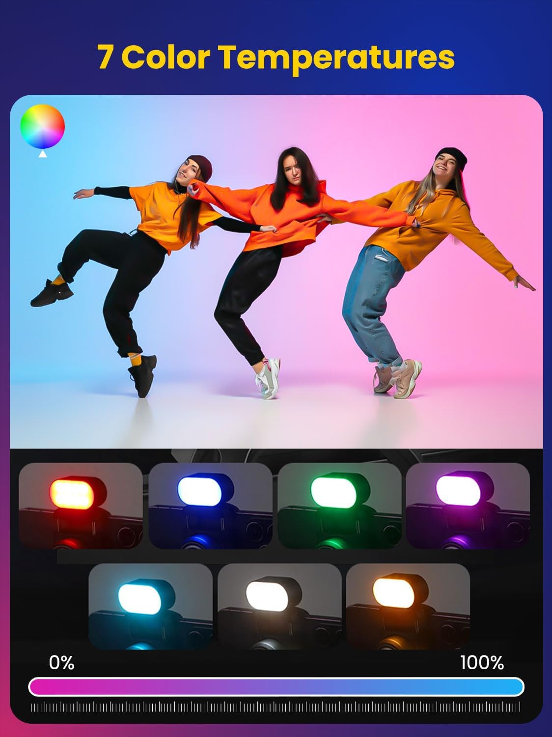 AOCHUAN Mini RGBแม่เหล็กเติมแส - Photography Lighting Patterns บทวิจารณ์และราคา
