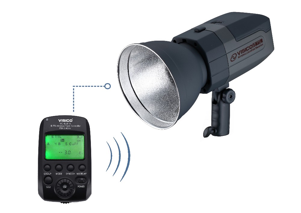 ไฟสตูดิโอไร้สายแบบพกพาสำหรับกา - Photography Still Life Lighting บทวิจารณ์และราคา