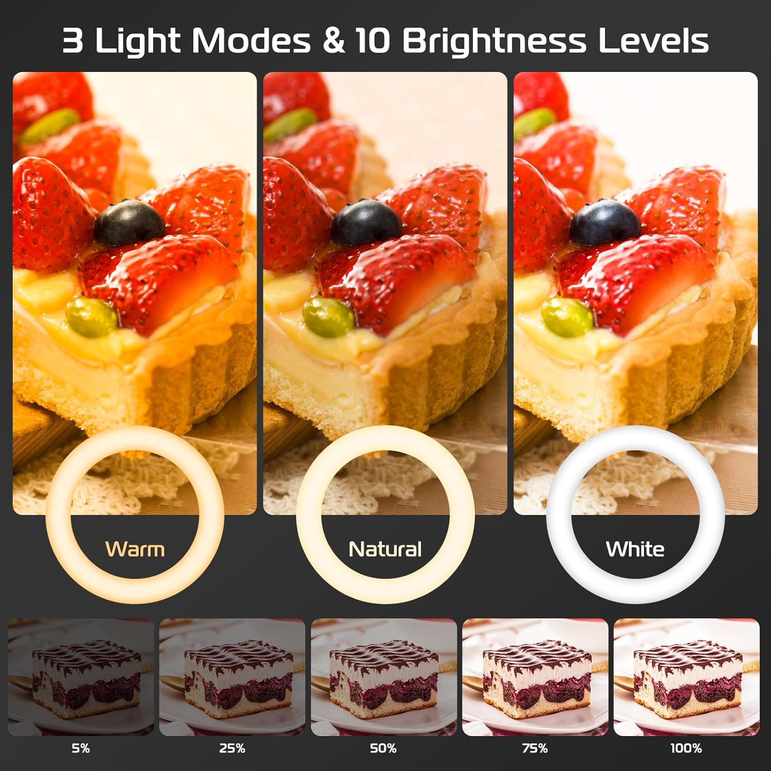 ไฟวงแหวนพร้อมขาตั้งและที่วางโท - Photography Lighting Overhead บทวิจารณ์และราคา