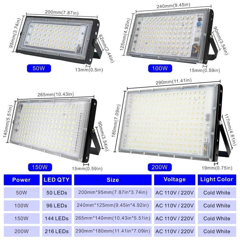 110V 220V ไฟ LED น้ําท่วม 50W  - Photography Lighting Uk บทวิจารณ์และราคา