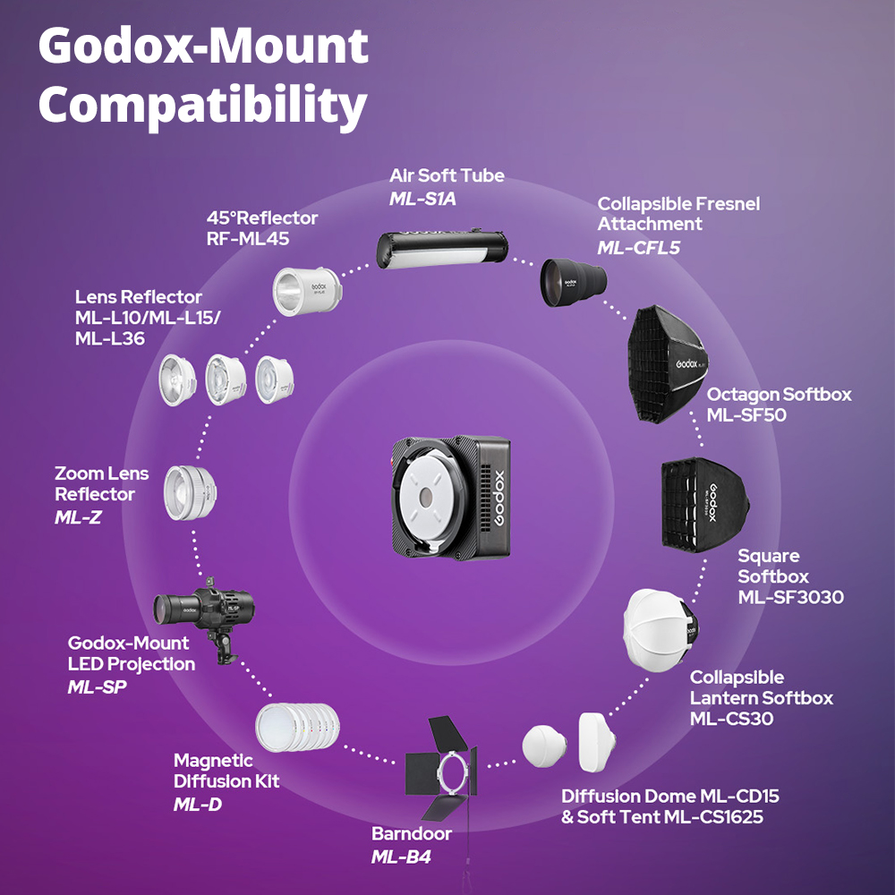 ไฟวิดีโอ LED พกพา Godox ML40Bi - Photography Lighting Placement บทวิจารณ์และราคา
