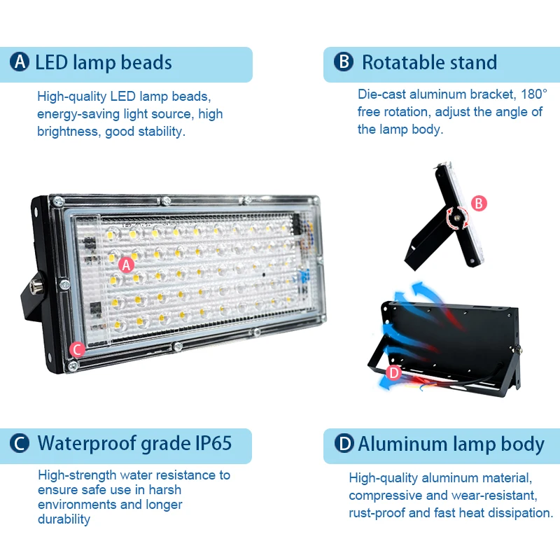 ไฟ LED น้ําท่วม 50W 100W AC110 - Photography Lighting Uk บทวิจารณ์และราคา