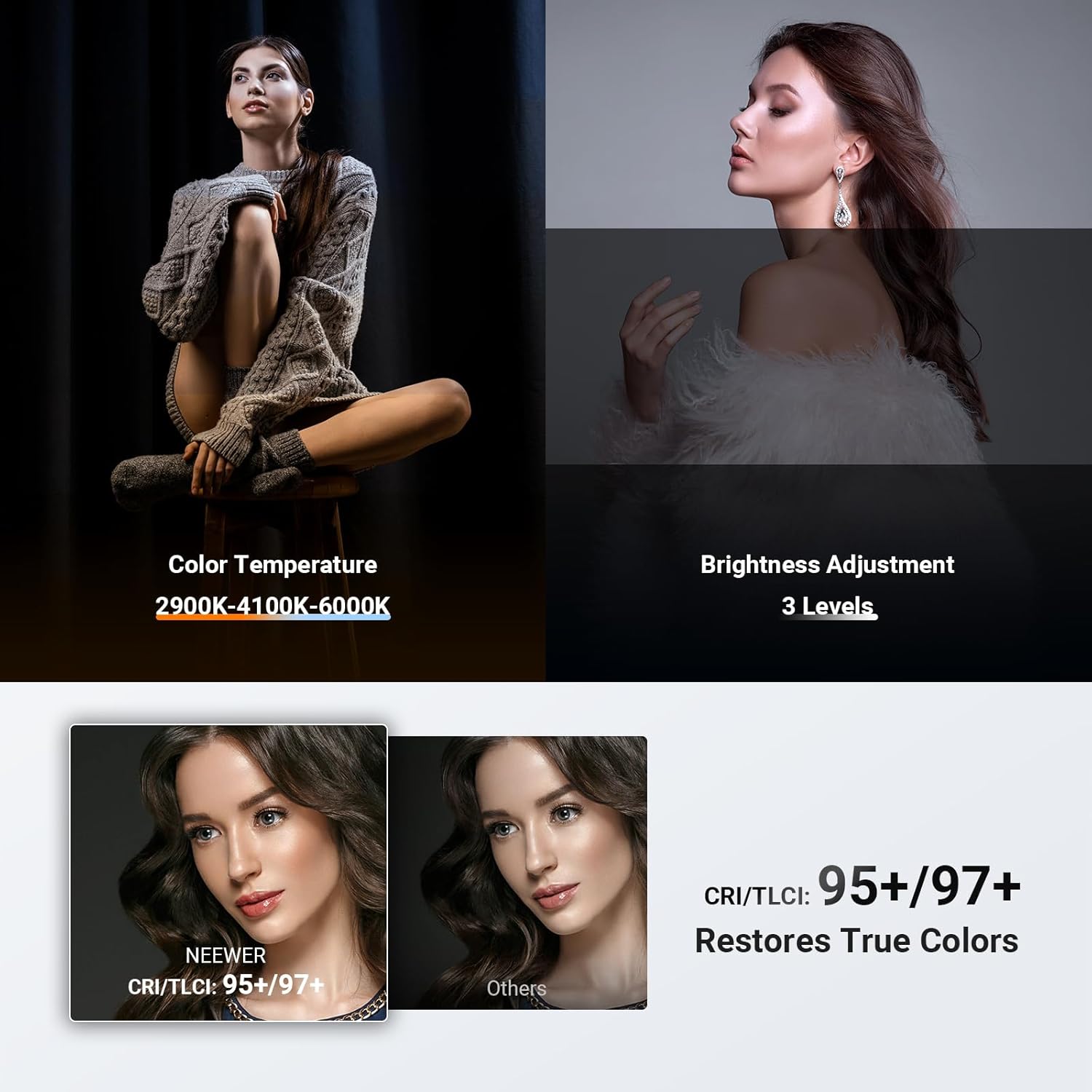 ไฟวงแหวน NEEWER Basics ขนาด 67 - Photography Lighting Overhead บทวิจารณ์และราคา