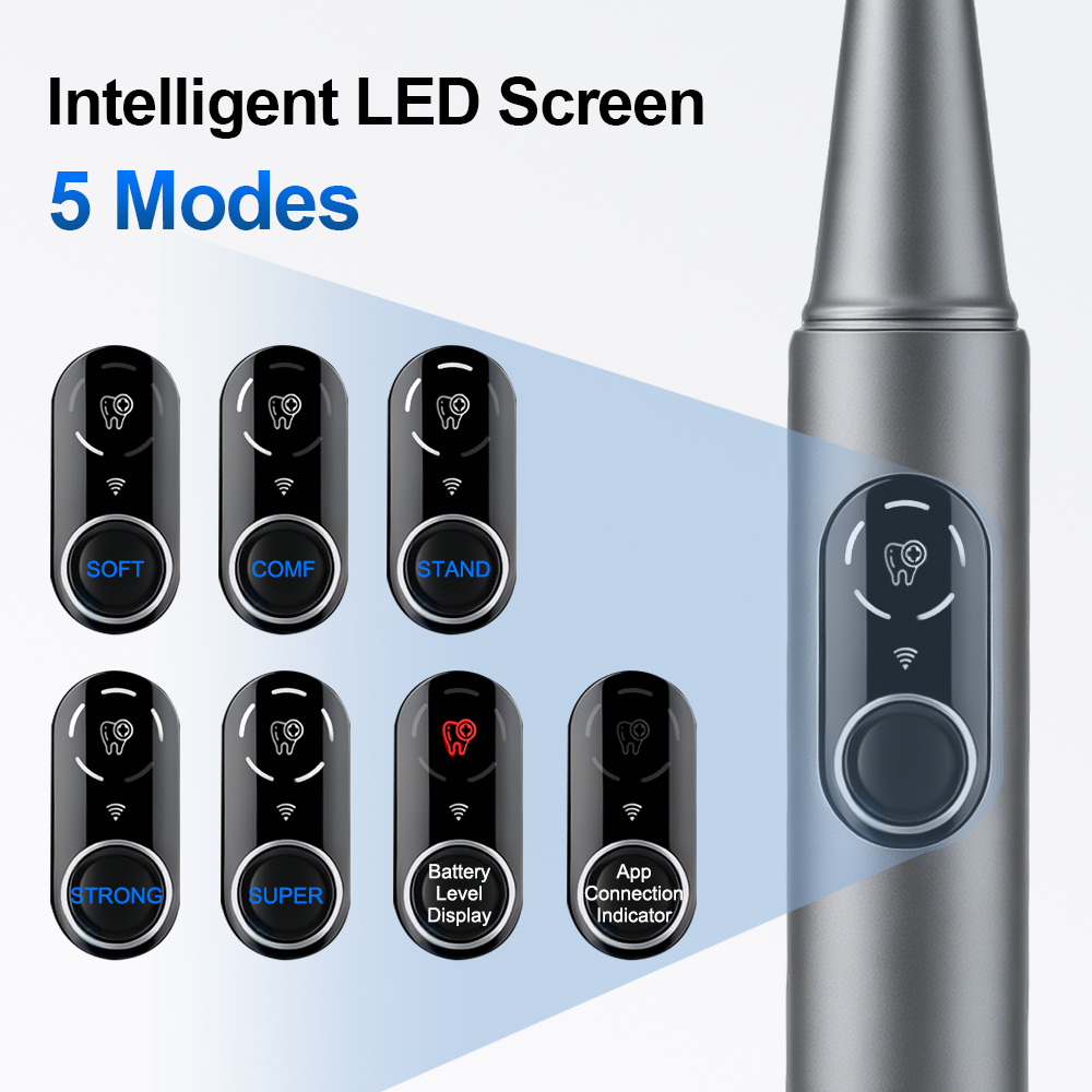 เครื่องขูดหินปูนอัลตราโซนิกแบบ - Photography Lighting Patterns บทวิจารณ์และราคา