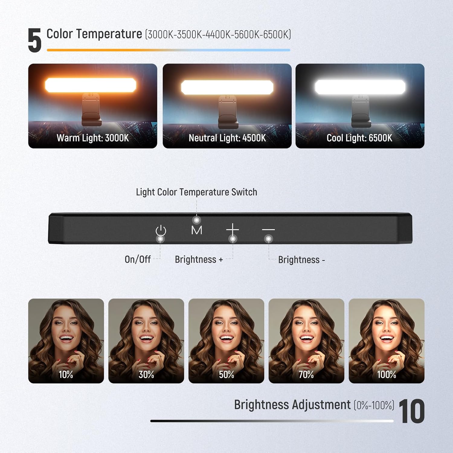 ไฟส่องสว่างแบบแท่ง NEEWER Basi - Photography Lighting Styles บทวิจารณ์และราคา