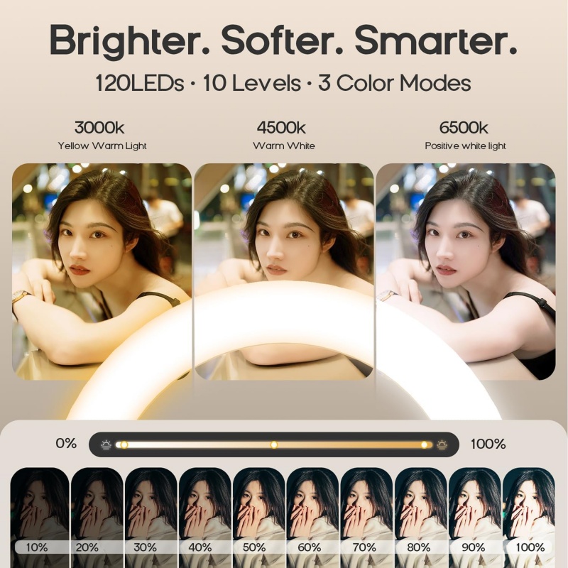 ที่ยึดโทรศัพท์แบบแม่เหล็กพร้อม - Photography Lighting Overhead บทวิจารณ์และราคา